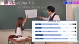 [无码破解]MIDA-112 看这个你一定会改善你的前戏！您也可以与 Jinguji Nao 一起自慰并学习！如何做爱！如果你能提高前戏技巧，你就能在里面射精